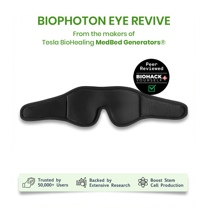 Biophoton Eye Revive - Biophoton Infused Eye Revitalizer