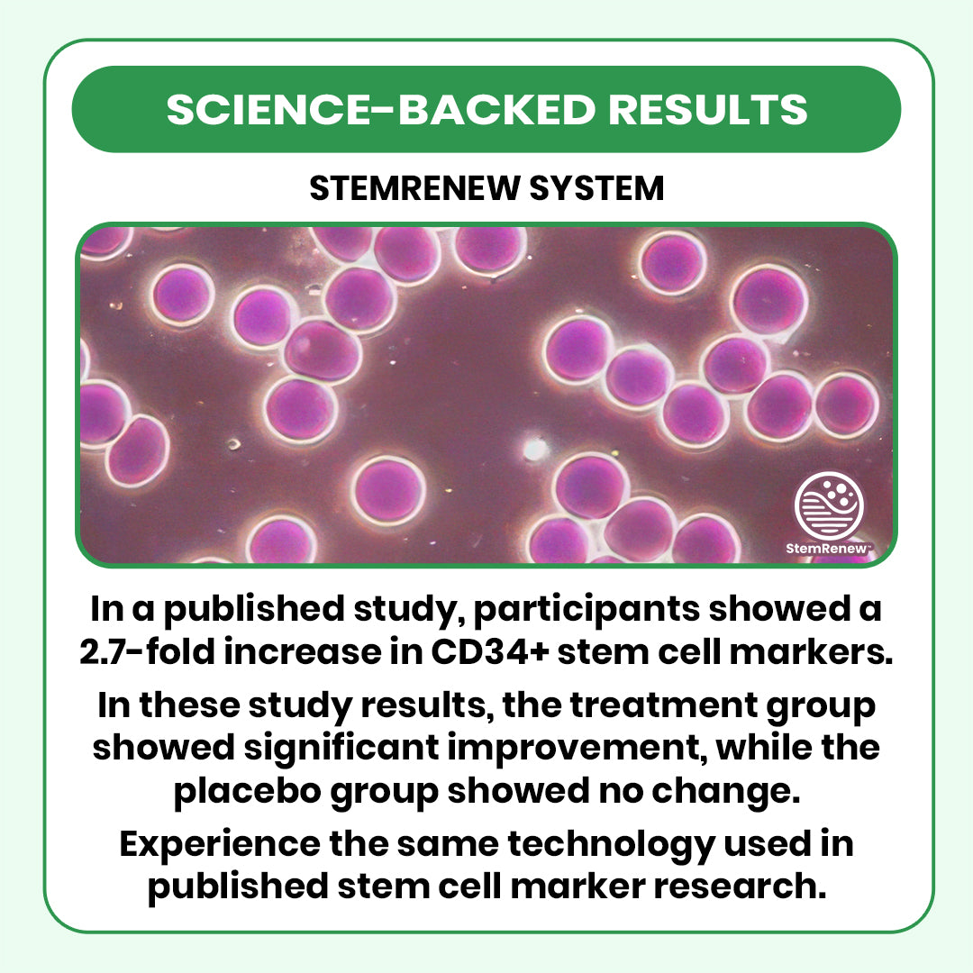 StemRenew System